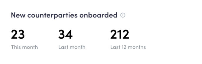 A Zeidler Swift UI component a legal tech product design