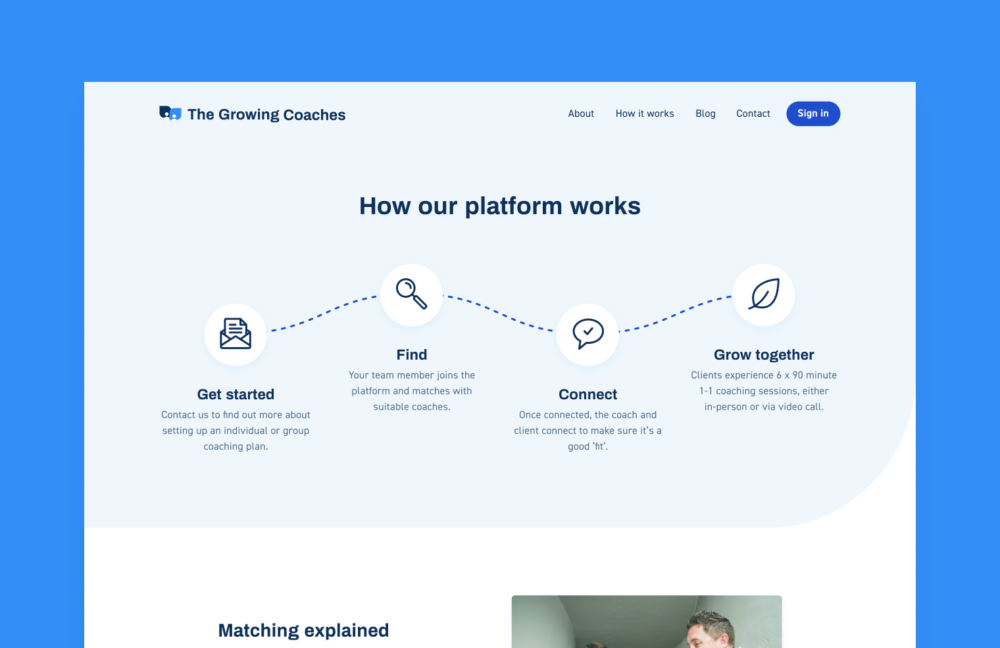 The EdTech platform flow