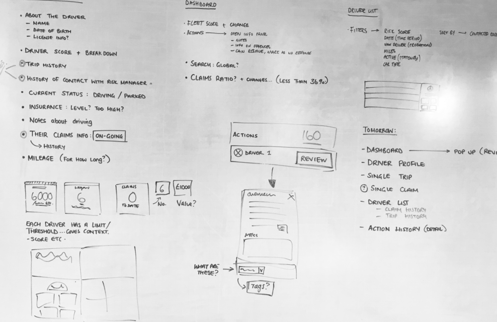 Information gathering and idea creation
