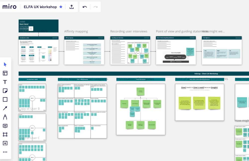 Various Miro activities from a discovery phase workshop for the fintech product