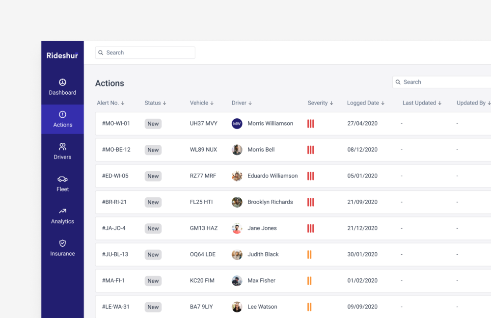 Design of dashboard