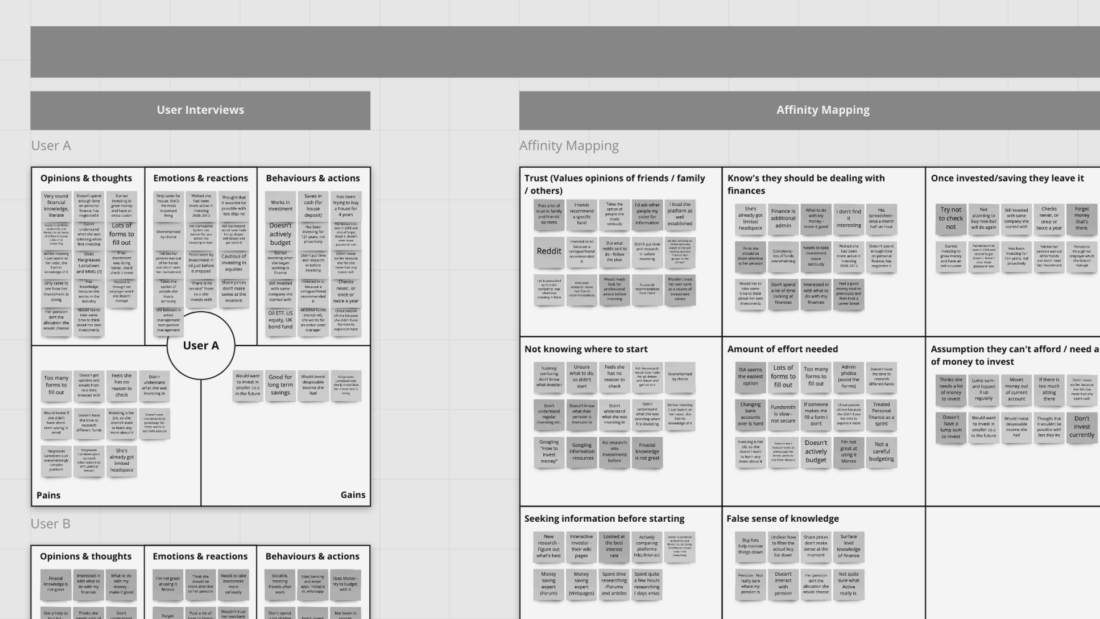 User research and user interviews