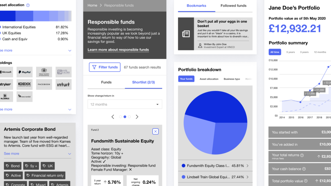 Digital dashboard design of finance portfolio